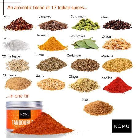 Les espècies TANDOORi Rub de NOMU són ideals per fer recepctes de cuina tradicional india.

Es presenta en una llauna metàl.lica amb un pes de 70 grams.

És una combinació de 17 espècies.

NOMU és una col.lecció de barreges d’ espècies per fer cuina del món.

Pots afegir una cullerada de NOMU Tandoori Rub a les teves salses, podràs macerar carn i peixos i també podràs donar un toc divertit als teus plats.

Es presenta en una llauna metàl.lica amb un pes de 70 grams.

També tenim PROVENÇAL Rub, COFFEE Rub i el NOMU SWEET que és ideal per a preparar les teves receptes dolces.

A INHALA pots trobar cafès, tes, xocolates, galetes, espècies i molts més productes gourmet com la Sal de Ibiza.

Estem a Portalet, 9 de Granollers, Barcelona.